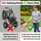 The Viral Pocket Pressure Washer - Instant Cleaning Power
