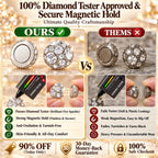 🔥 LAST DAY 90% OFF : Painless Non-Pierced Magnetic Diamond Stud Earrings – Piercing-Free Elegance & All-Day Comfort