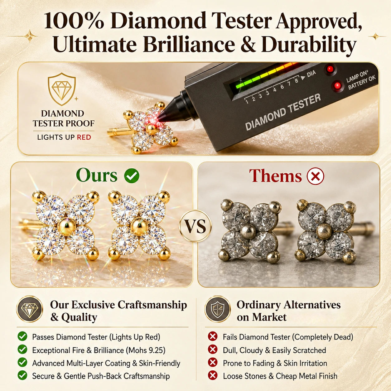 🔥 LAST DAY 90% OFF : Elegant Four-Leaf Clover Moissanite Diamond Stud Earrings – Timeless Luxury & 100% Diamond Tester Approved