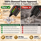 🔥 LAST DAY 90% OFF : Dazzling Oval "Pigeon's Egg" Three-Stone Moissanite Ring – Finger-Slimming Elegance & Five-Figure Brilliance