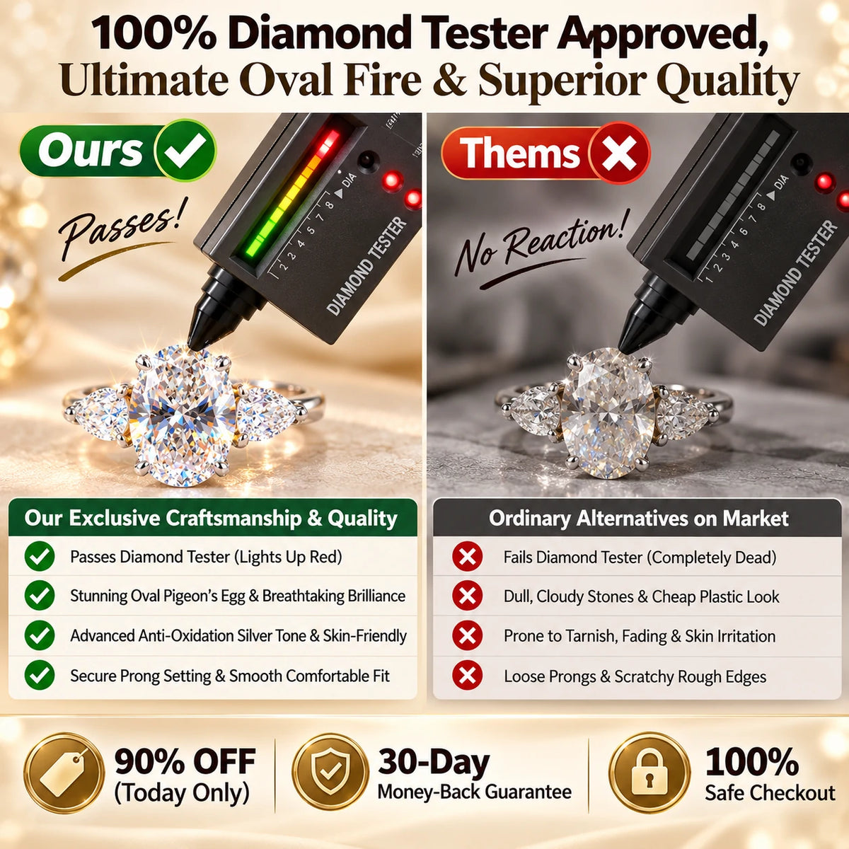 🔥 LAST DAY 90% OFF : Dazzling Oval "Pigeon's Egg" Three-Stone Moissanite Ring – Finger-Slimming Elegance & Five-Figure Brilliance
