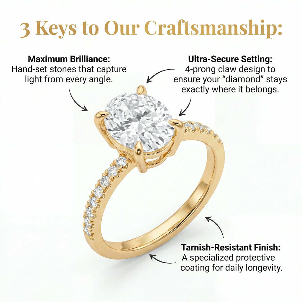🔥 90% OFF TODAY:  The Radiant 4.50-Carat Premium Diamond Simulant Ring - 14K Gold Plated