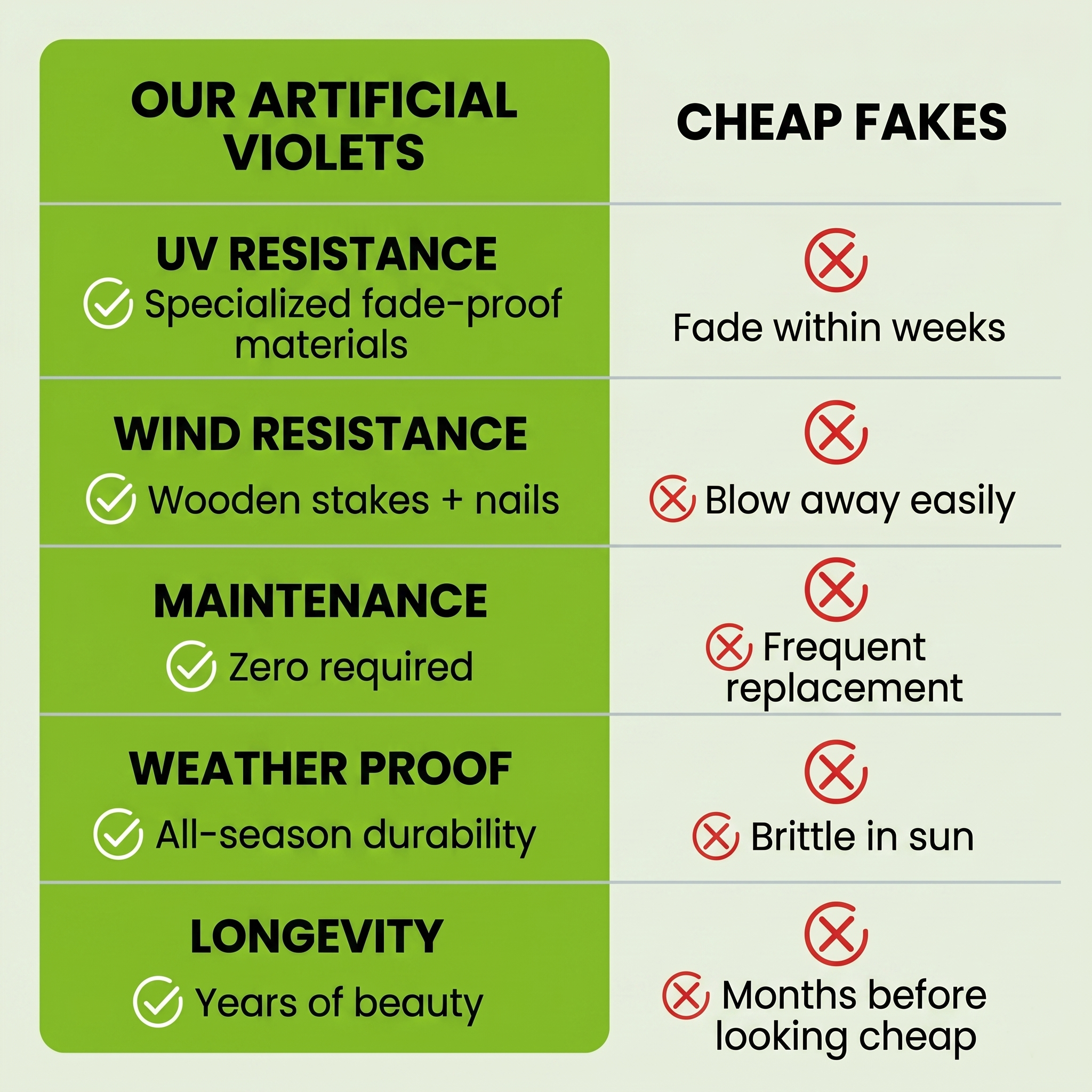 The Secret Behind Picture-Perfect Gardens That Never Need Water (Finally Revealed)